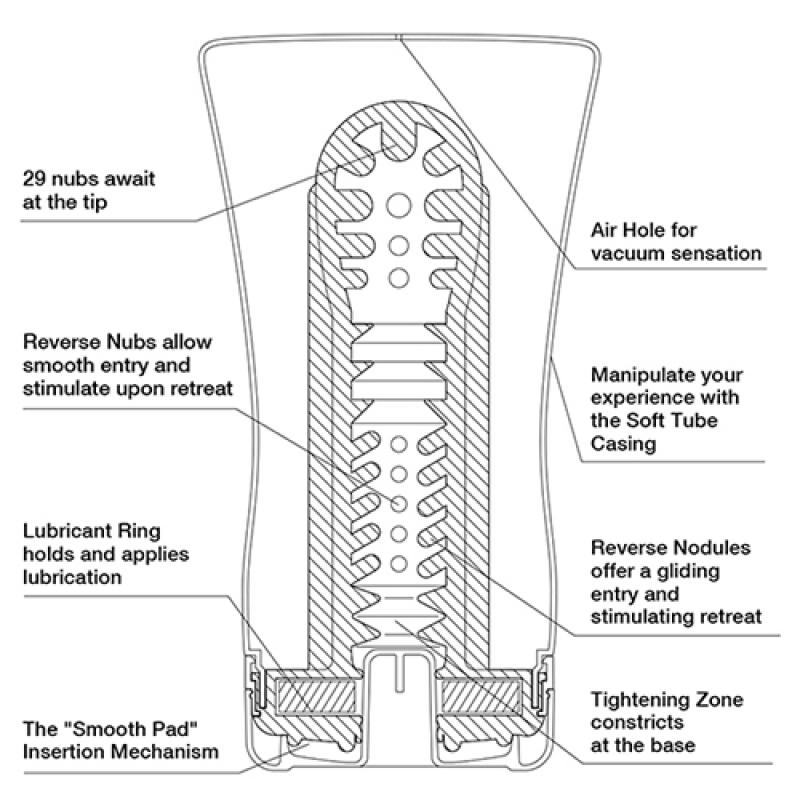 Tenga